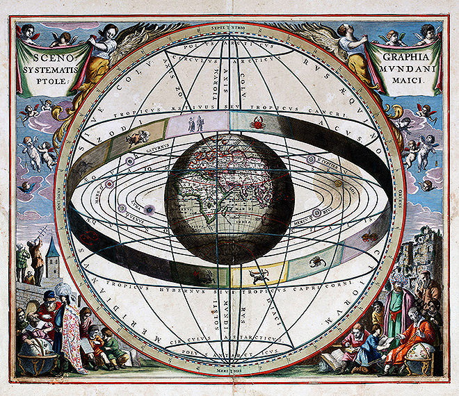 Ilustração do modelo ptolomaico do sistema solar